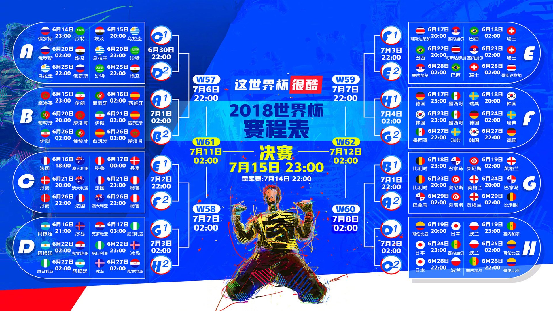 莎拉波娃关键节点突破纪录，G2带队取胜！